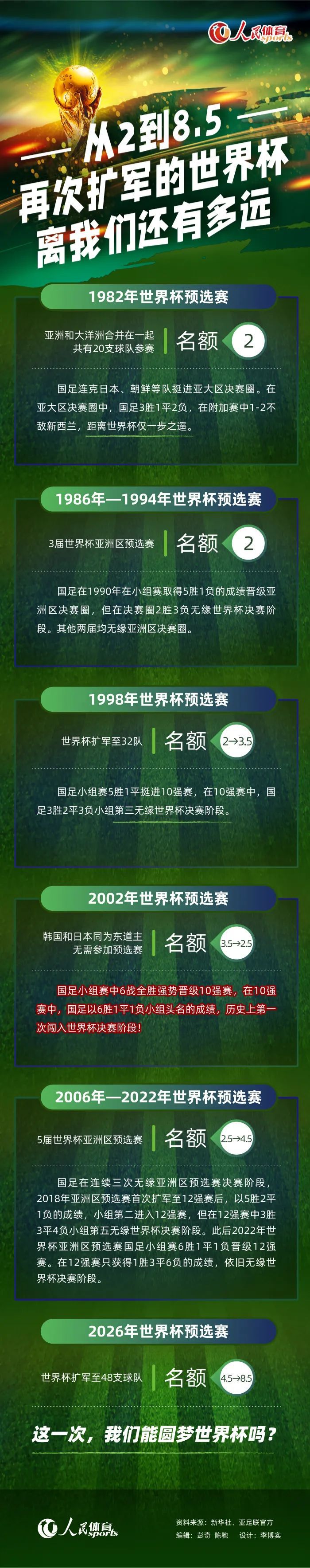 无论哪支球队取得胜利都会给接下来的比赛带来动力和信念，而输球则会产生相反的效果。